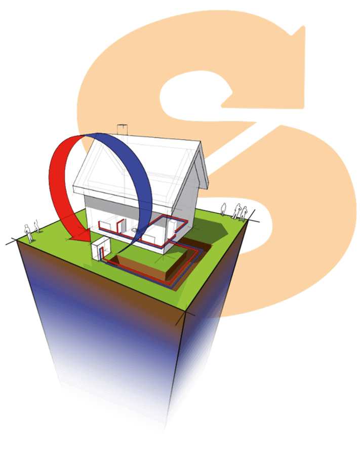 Schéma de fonctionnement d’une pompe à chaleur air/eau Sophiacal