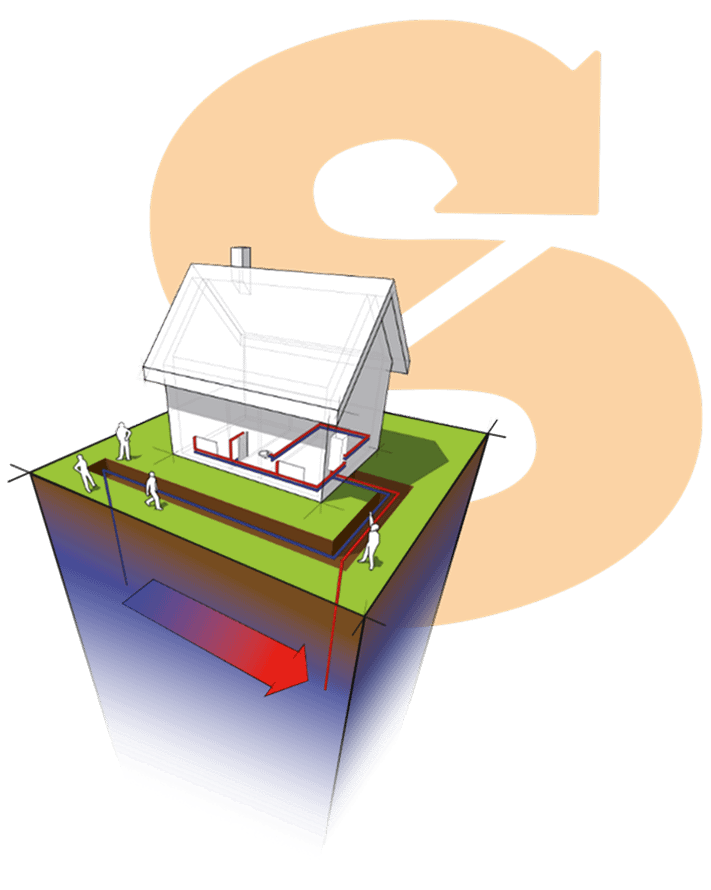 Schéma de fonctionnement d’une pompe à chaleur aquathermique Sophiacal